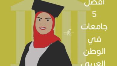 أفضل 5 جامعات في الوطن العربي