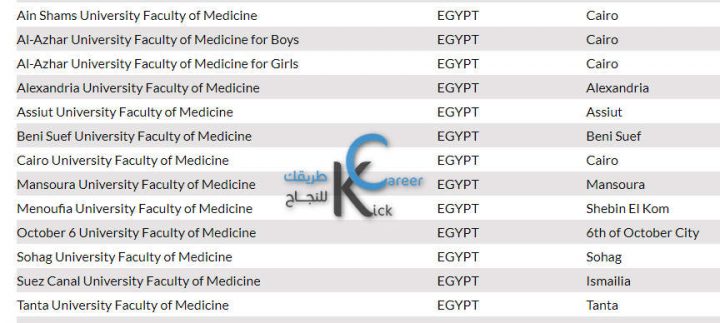 الجامعات المصرية المعتمدة  لدراسة الطب في أمريكا